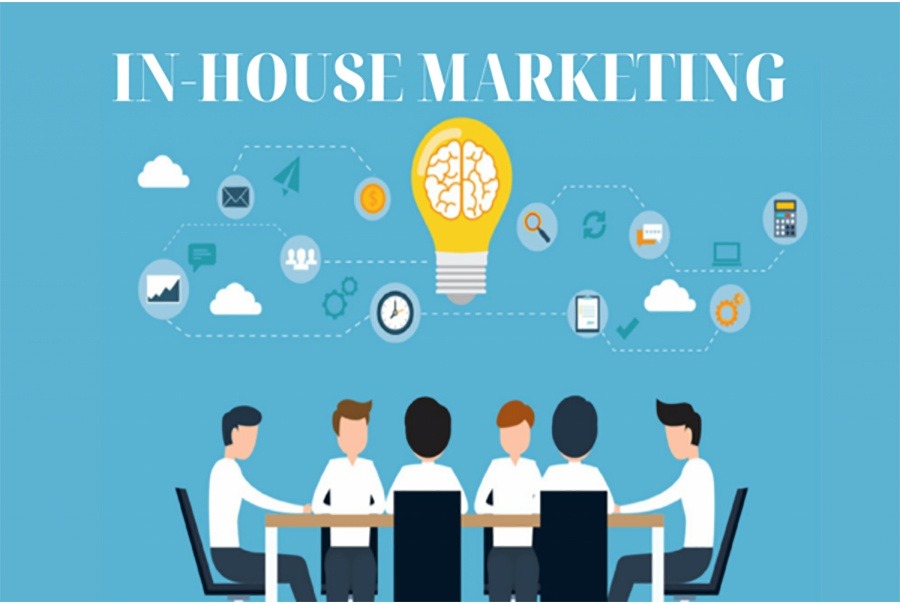 in-house marketing
