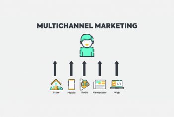 Marketing đa kênh – Xu hướng tiếp thị mới cho doanh nghiệp.